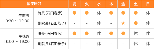 耳垢 耳掃除 谷口耳鼻咽喉科 西宮市 阪急夙川駅南口すぐの耳鼻咽喉科